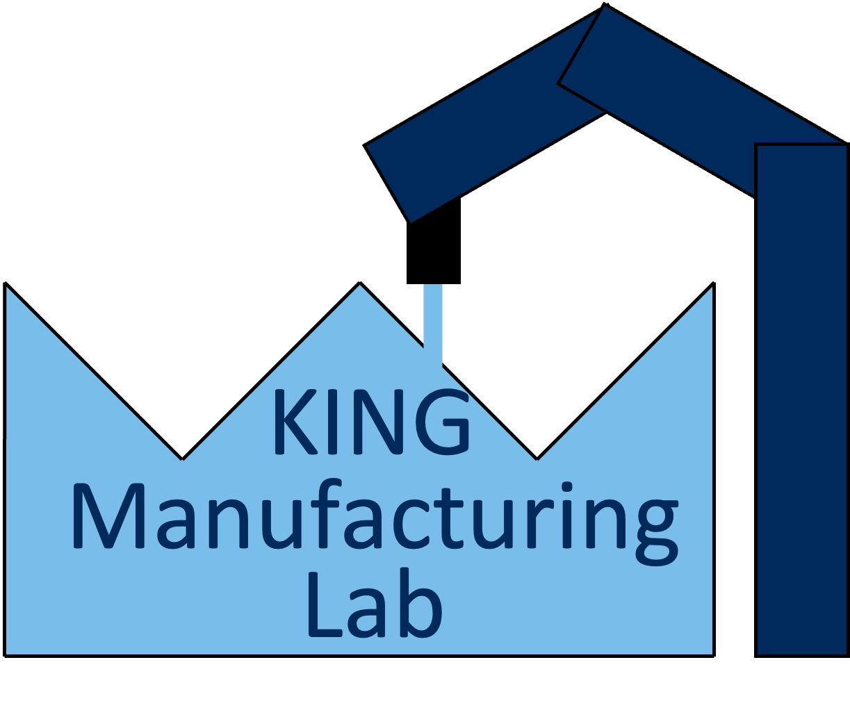 KING Manufacturing Lab Logo